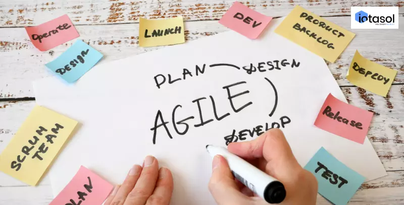 what-is-agile